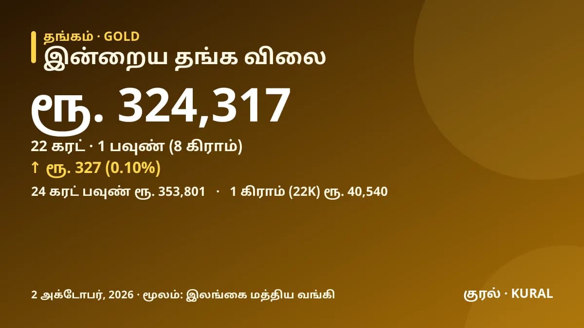 இன்றைய தங்க விலை – குரல் தரவு அட்டை