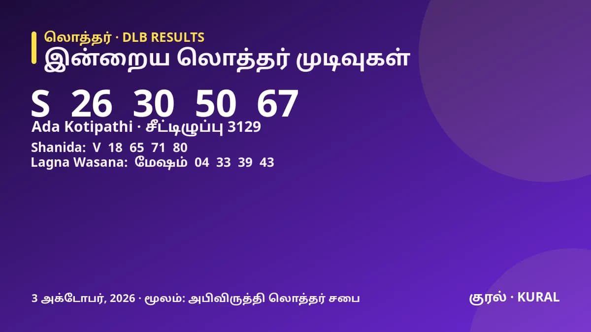 இன்றைய லொத்தர் முடிவுகள் – குரல் தரவு அட்டை